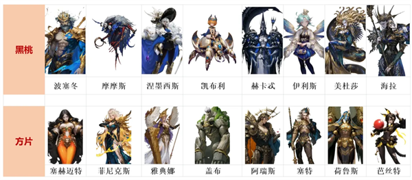 如何设置不朽箴言的心愿单以提升抽卡效率——实用技巧和建议指南