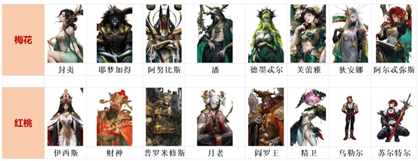 如何设置不朽箴言的心愿单以提升抽卡效率——实用技巧和建议指南