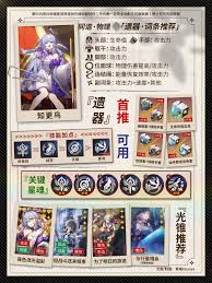 崩坏星穹铁道中的知更鸟养成所需材料详解——了解养成快人一步