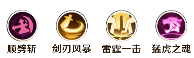 关于勇者联盟中战士职业的天赋技能加点指南与玩法策略 关于勇者联盟中战士职业的天赋技能加点指南与玩法策略