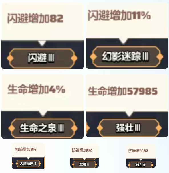 关于勇者联盟中战士职业的天赋技能加点指南与玩法策略 关于勇者联盟中战士职业的天赋技能加点指南与玩法策略