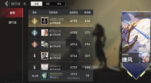 《无畏契约》中的源能行动排位赛玩法详解——如何有效参与排位竞技 《无畏契约》中的源能行动排位赛玩法详解——如何有效参与排位竞技