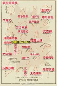 哈利波特咒语手势的正确运用方式——详细图解指导
