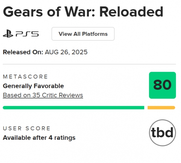 《战争机器:重装上阵》在M站获得80分,极佳的复古体验 《战争机器:重装上阵》在M站获得80分,极佳的复古体验