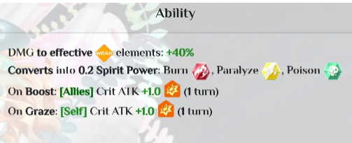 东方归言录手游中绿魔理沙的评测——探索东方归言录手游中雾雨魔理沙的表现与特点