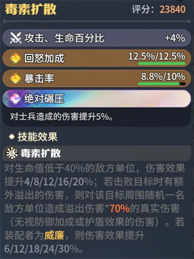 关于龙石战争中威廉英雄的详细玩法指南

