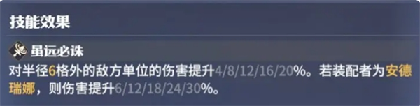 关于龙石战争中威廉英雄的详细玩法指南

