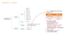 全民K歌金币超出一年未使用会带来哪些影响？-全民K歌中的金币超一年会产生什么后果？

