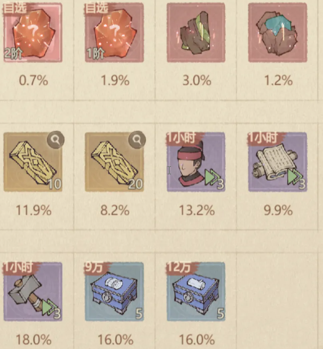 在这座城市中,关于夜晚观星的活动攻略——“这城有良田夜观星象”怎么玩?
在这座城市中,关于夜晚观星的活动攻略——“这城有良田夜观星象”怎么玩?