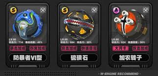 关于绝区零中朱鸢音擎的选择指南 - 如何挑选合适的驱动盘

