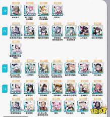 关于《胜利女神：新的希望》中，角色的强度排名和详细榜单介绍，值得每位玩家深入了解以提升战斗策略。