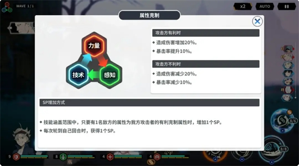 《黑色四叶草：魔法帝之道》中的战斗系统详尽解析