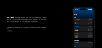 开启AirPods Pro 2助听器功能的操作流程详解