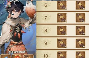 《卢希达：起源》新手指南及攻略