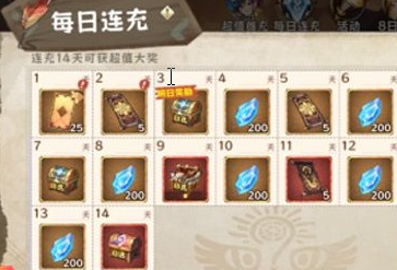 《卢希达：起源》新手指南及攻略