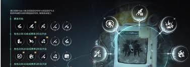 七日世界中电涌造成的伤害应对指南-七日世界中电涌伤害的应对策略 七日世界中电涌造成的伤害应对指南-七日世界中电涌伤害的应对策略