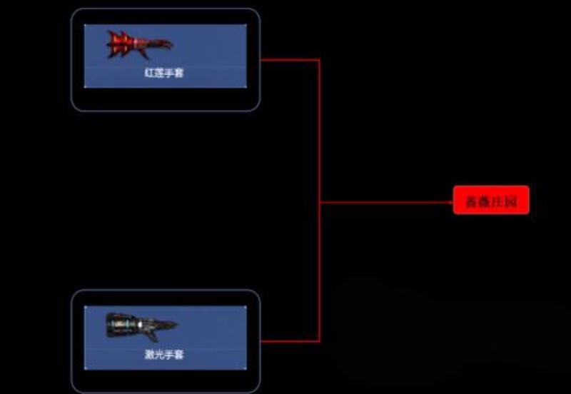 逆战未来中，激光武器的操作技巧详解
