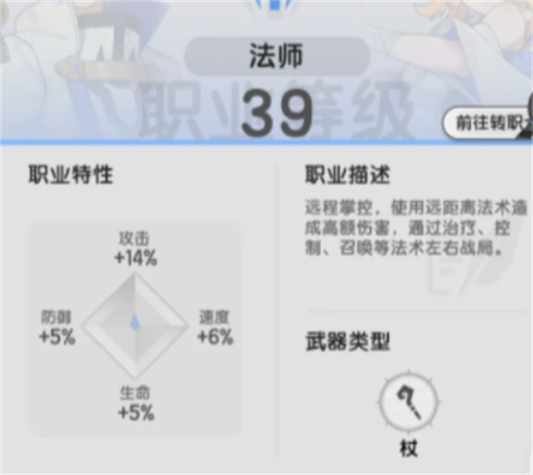 传说中拥有法术大师身份的贤者，如何实现职业升级——从杖剑传说中获得转职诀窍