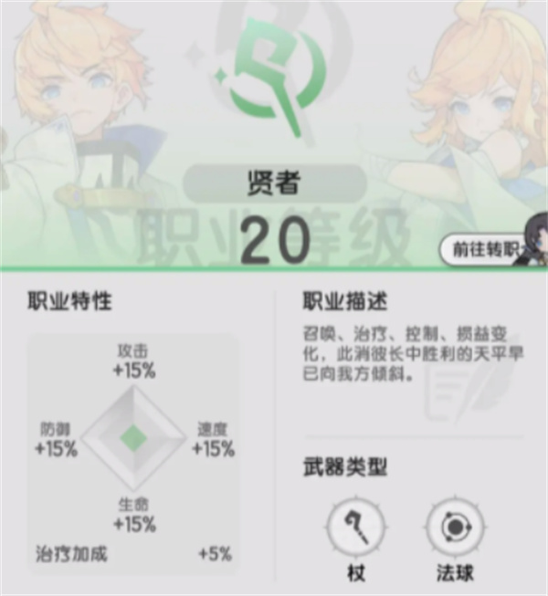 传说中拥有法术大师身份的贤者，如何实现职业升级——从杖剑传说中获得转职诀窍