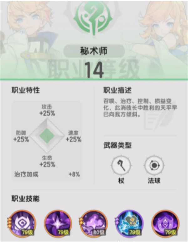 传说中拥有法术大师身份的贤者，如何实现职业升级——从杖剑传说中获得转职诀窍