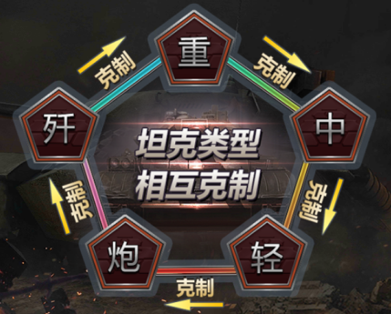 关于铁甲风暴阵容的搭配策略及技巧详解