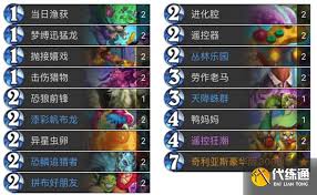 炉石传说中野兽猎的卡组构建策略——详尽指南