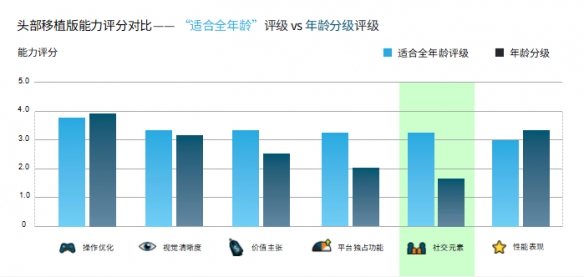 【维塔士】Switch效应：_成功游戏移植作品_如何赢得任天堂玩家的喜爱
