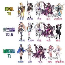 胜利女神中的“新的希望”阵容如何进行高通用性搭配——详细攻略解析