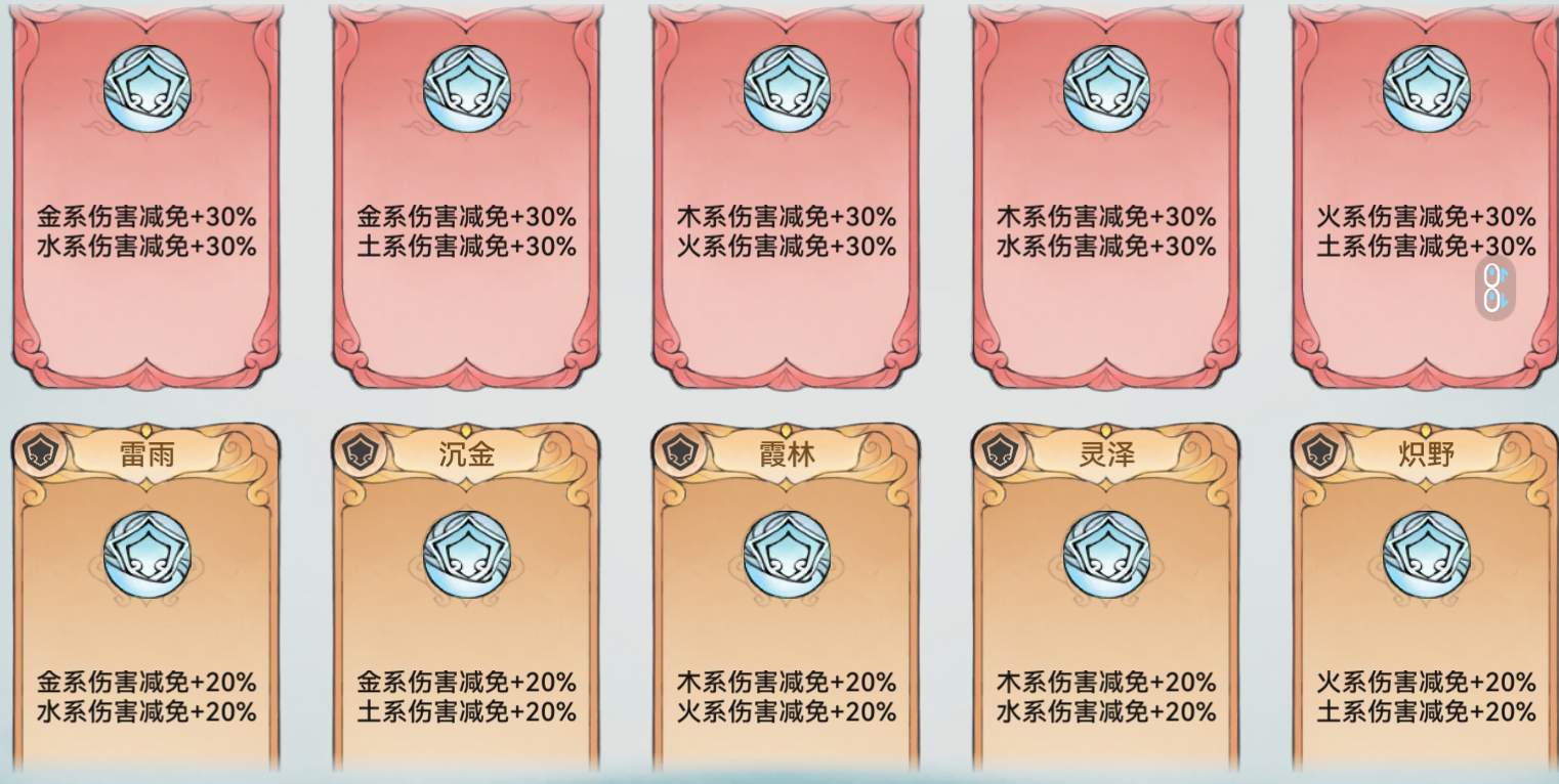 《最强祖师》中狂生的养成路线详解及玩法指南 《最强祖师》中狂生的养成路线详解及玩法指南