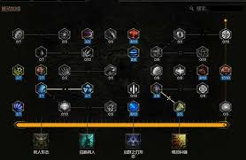 最后纪元S2编织者天赋加点指南——如何科学分配天赋点提升实力