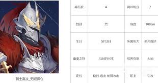 永夜降临复苏中骑士高文的强度表现如何？——关于骑士高文在永夜降临中的表现全面解析