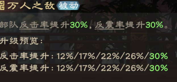 《偃武》中张飞的玩法详解