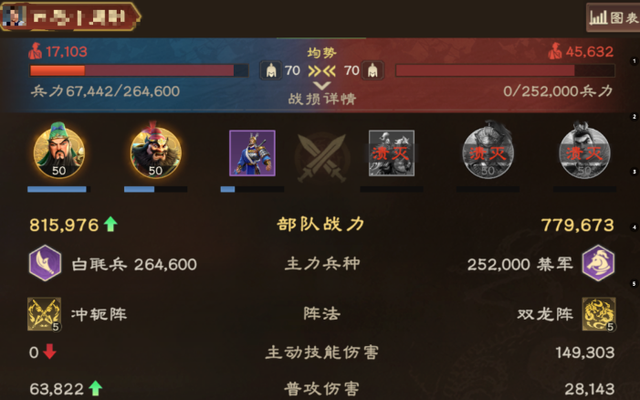 《偃武》中张飞的玩法详解