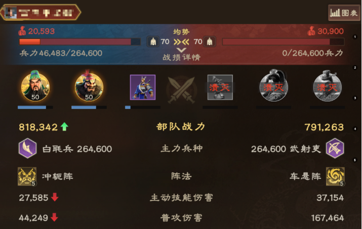 《偃武》中张飞的玩法详解