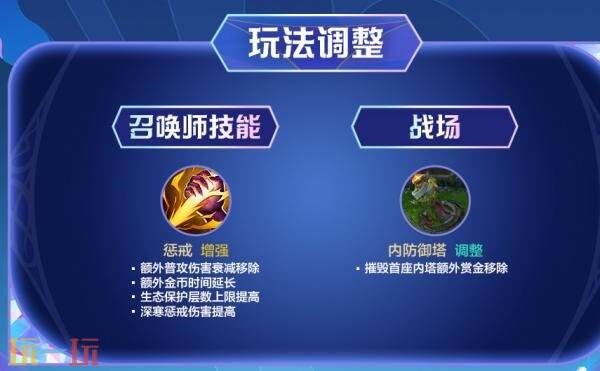 英雄联盟手游6.2f版本于9月4日上线，召唤师技能惩戒迎来调整汇总