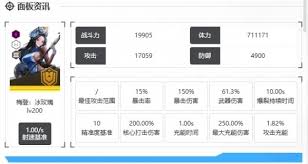 如何搭配胜利女神新的希望中的狙击队阵容——详细指南
如何搭配胜利女神新的希望中的狙击队阵容——详细指南