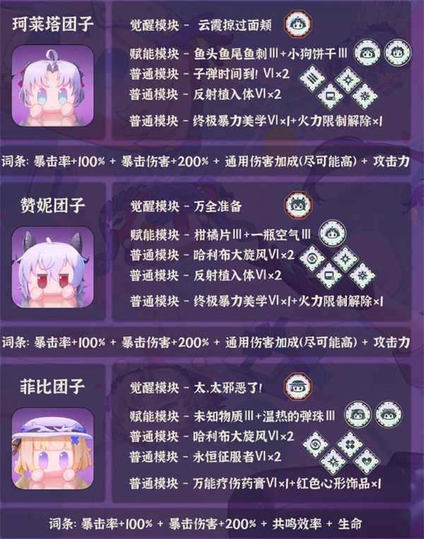 鸣潮全团子培养玩法攻略—详尽图文解析鸣潮全团子养成技巧