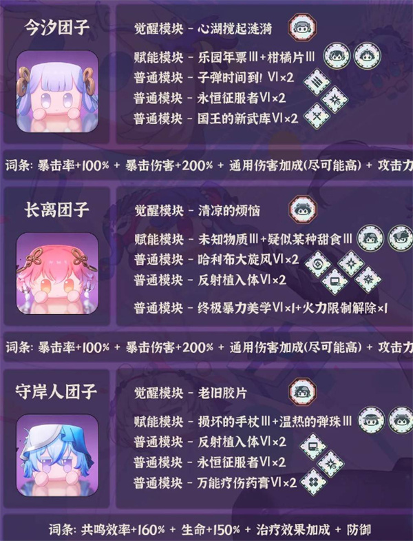 鸣潮全团子培养玩法攻略—详尽图文解析鸣潮全团子养成技巧