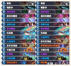 关于如何配置炉石传说中的阿莎曼海盗贼卡组，这里分享一些实用的搭配技巧和思路。
