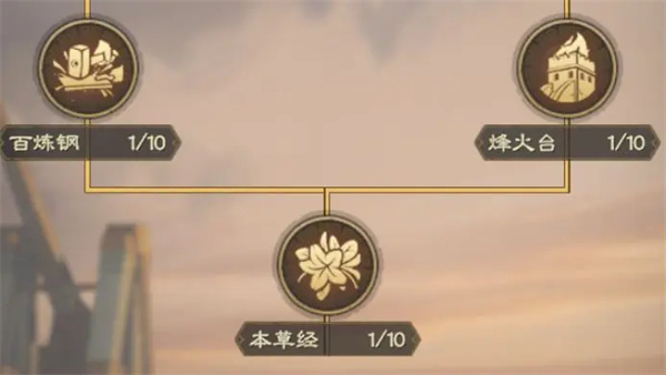 偃武太学府的运营指南与策略详解——全面解析玩法机制
