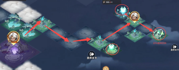 主宰世界解救真灵最终关卡详尽攻略