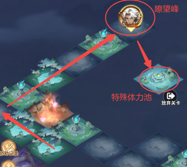 主宰世界解救真灵最终关卡详尽攻略