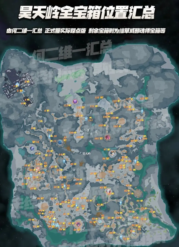 《斗罗大陆：猎魂世界》昊天岭全部收藏指南，全面整理