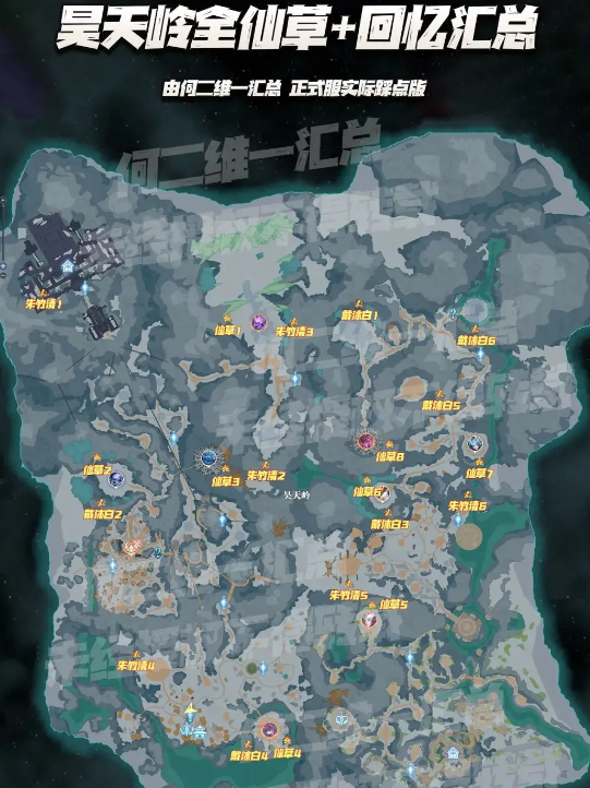 《斗罗大陆：猎魂世界》昊天岭全部收藏指南，全面整理