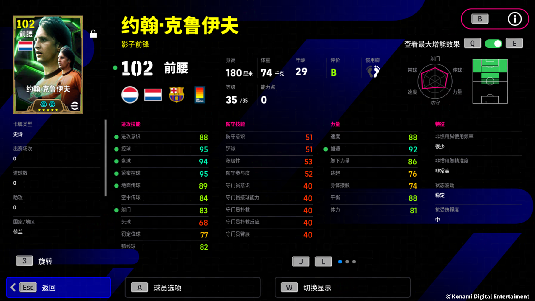 在绿茵赛场上，他宛如飞翔的荷兰骑士，操控着比赛节奏的红黑大师！
