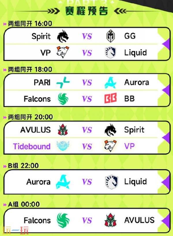 DOTA2裂变宇宙S6小组赛首日战绩速报！Tidebound以0-2告负