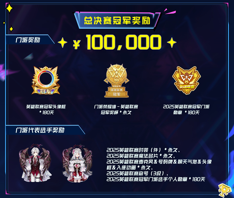 无惧黑暗,勇夺封神之位!2025狼人杀英雄联赛总决赛即将震撼开启 无惧黑暗,勇夺封神之位!2025狼人杀英雄联赛总决赛即将震撼开启