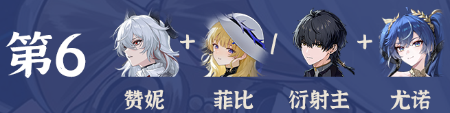 关于鸣潮尤诺的全阵容配置建议及其强度分析