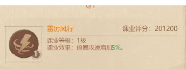 在这座城市中，提升战斗力的策略详解