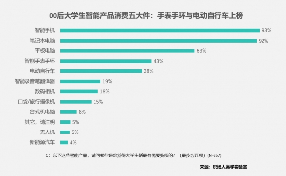 广州警校企合作携手共筑校园安全防线，守护00后大学生的骑行权益

